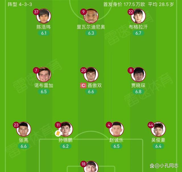 米兰体育官网登录入口-中甲联赛第7轮最佳防守球员评选结果公布(中甲联赛第7轮最佳防守球员评选结果公布时间)