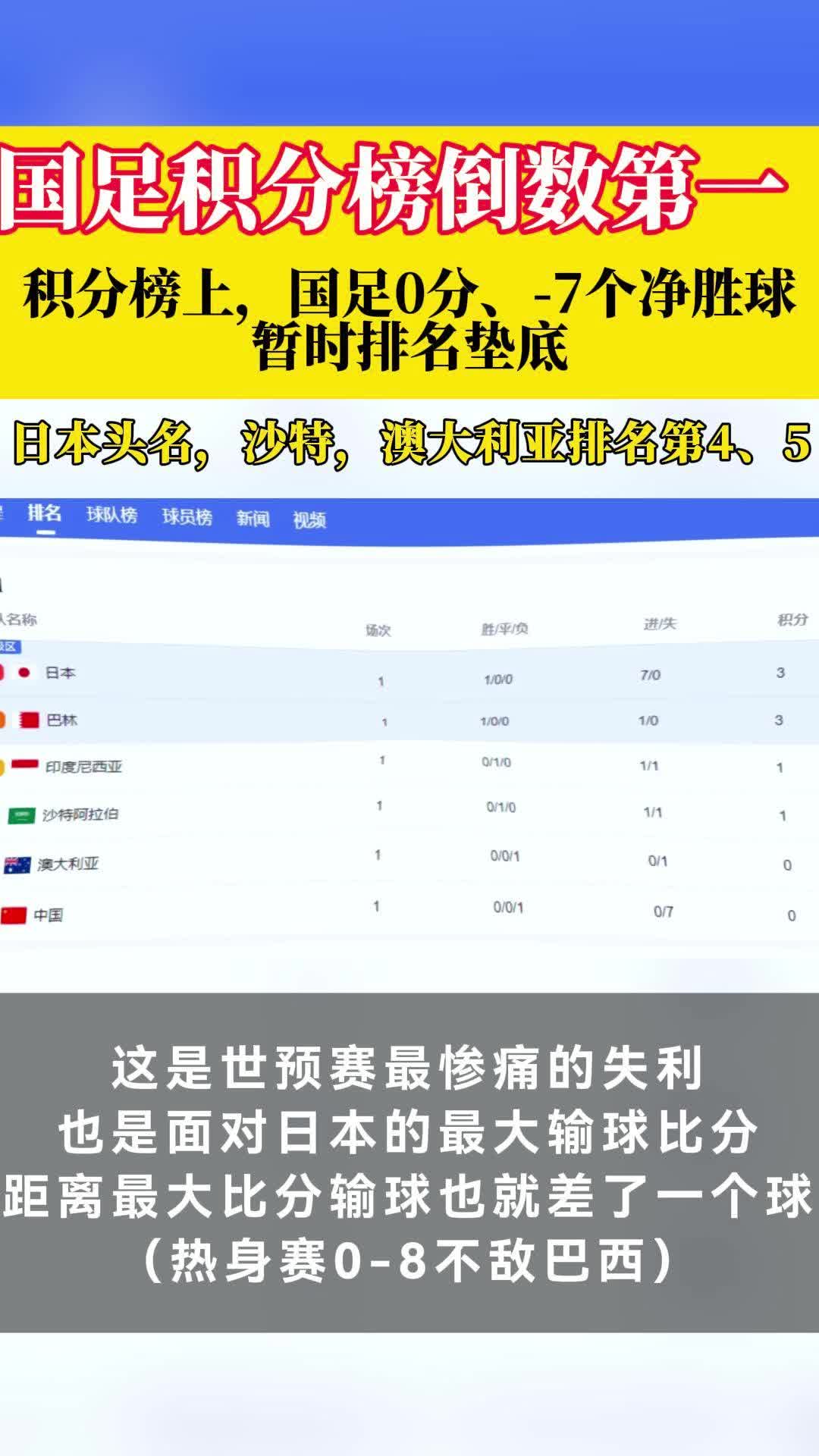 米兰体育登录-国足今晚再战日本，世预赛组委会发出文明观赛倡议书的简单介绍