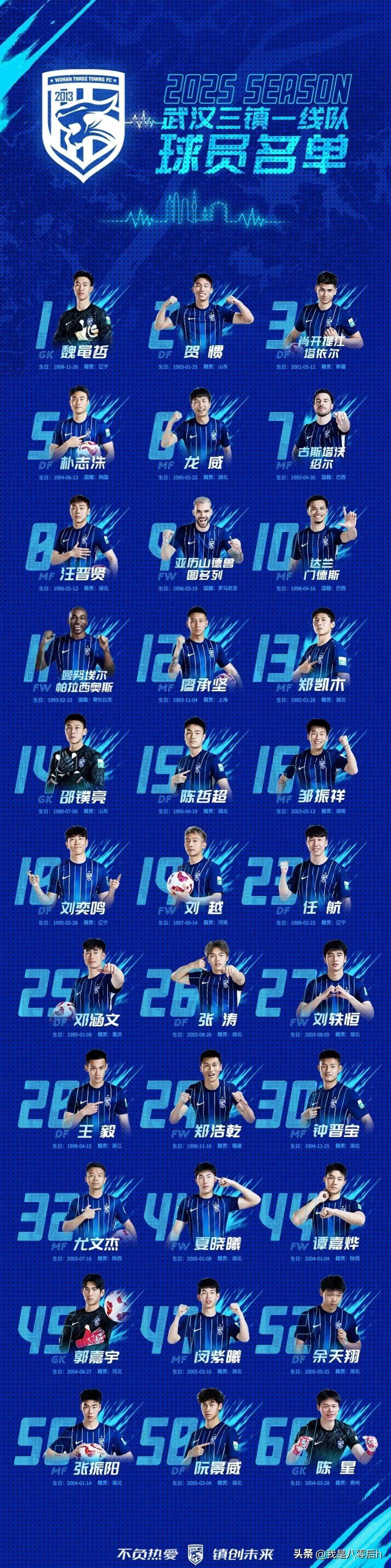 中超联赛第11轮最佳球迷活动组织评选结果公布的简单介绍