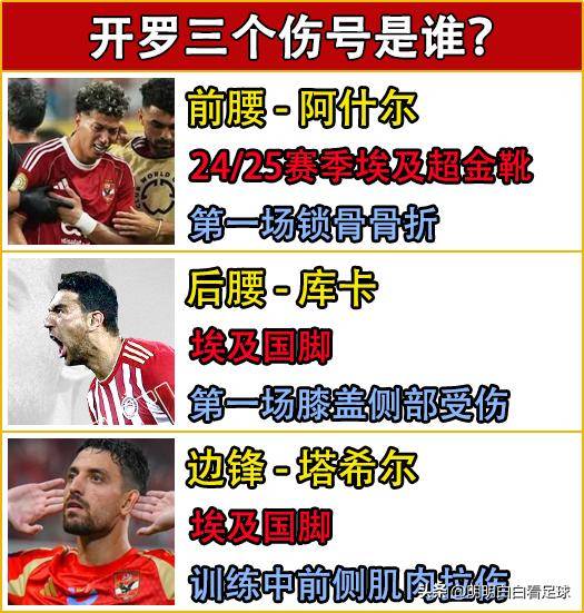 帕尔梅拉斯替补席深度成优势，冲击世俱杯冠军