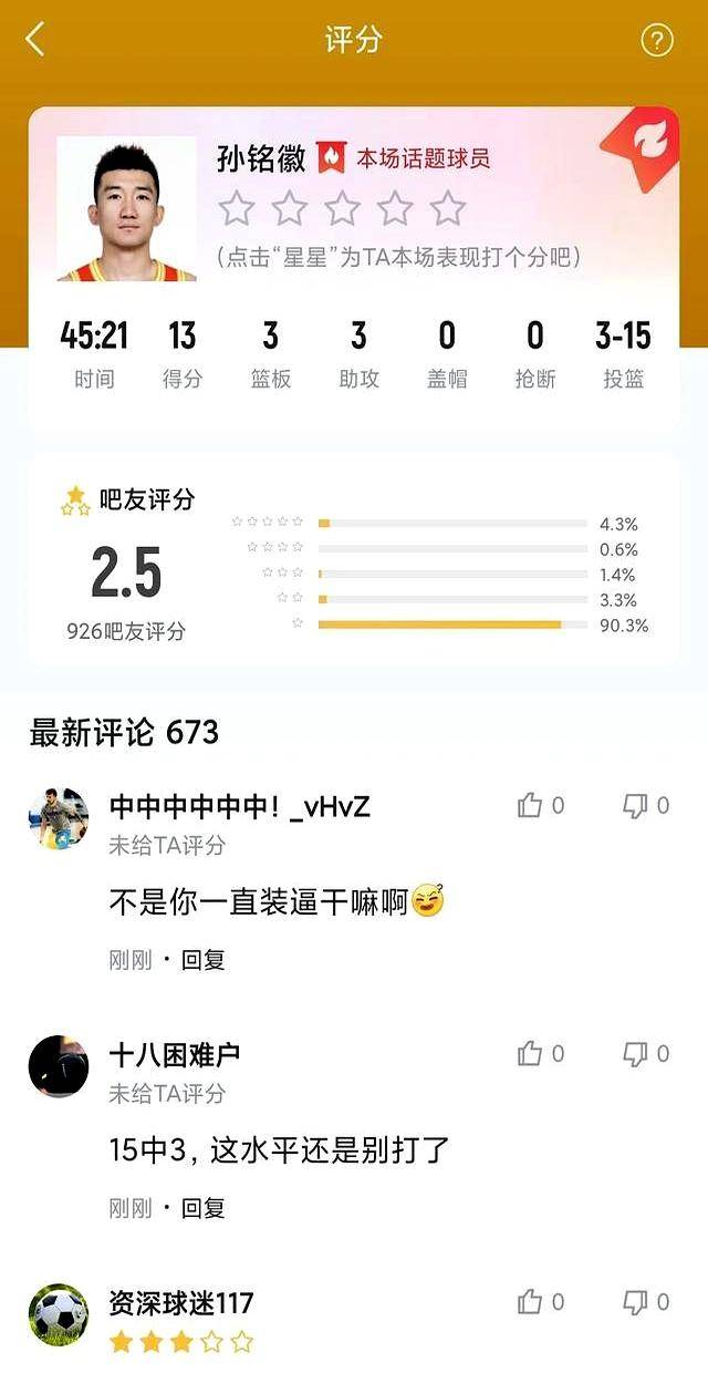 关于卡尔蒂斯全力冲击冠军，关键球员备战状态受关注的信息