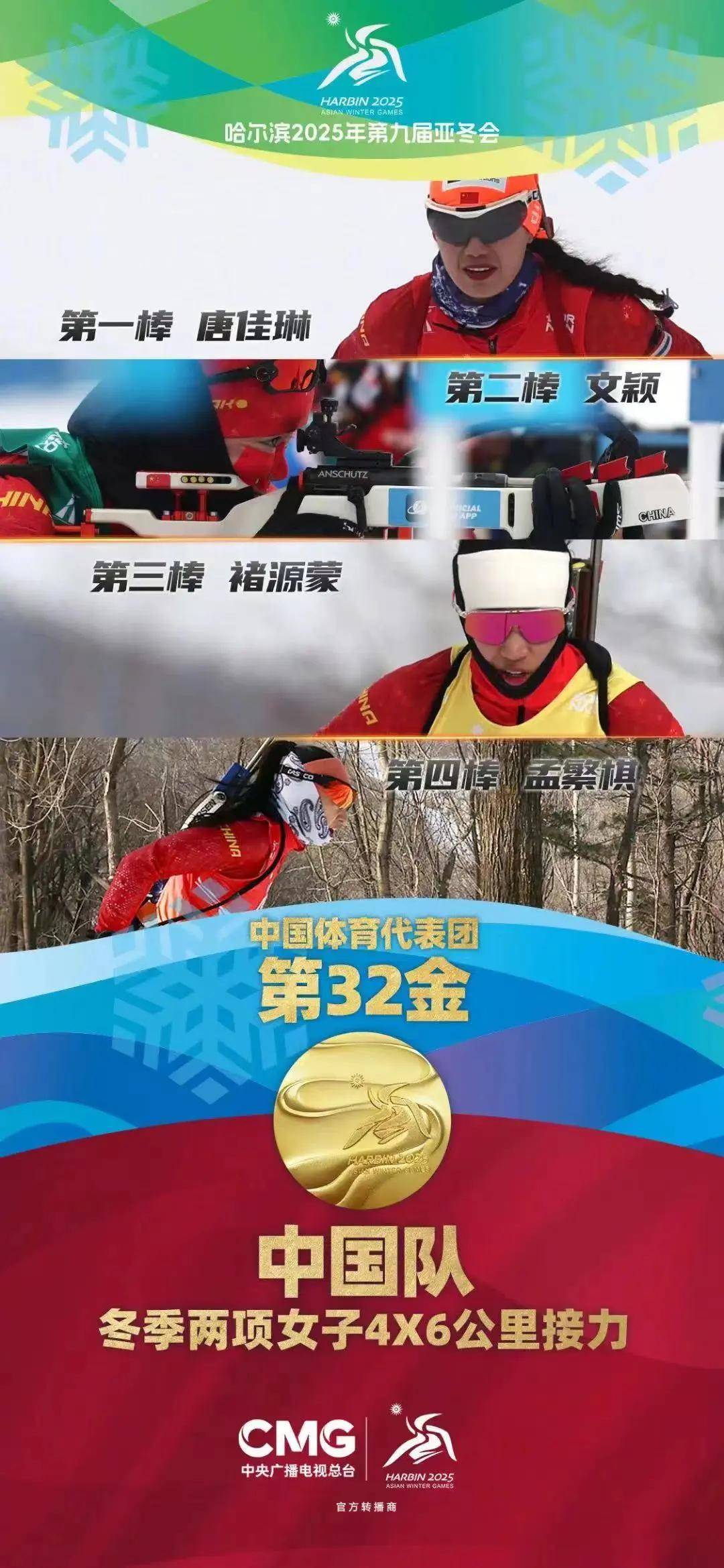 北大夺得队史第五冠、华侨大学亚军&清华季军