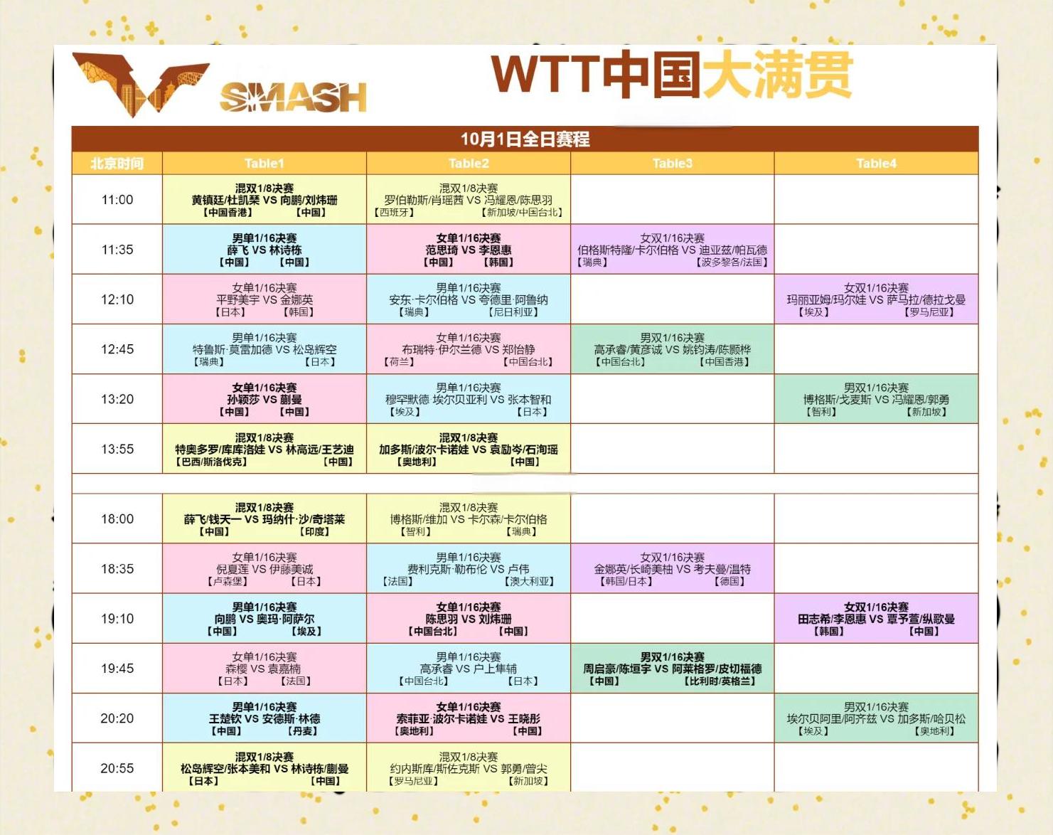 关键比赛中，逐风者打出教科书般团战，成为当日焦点