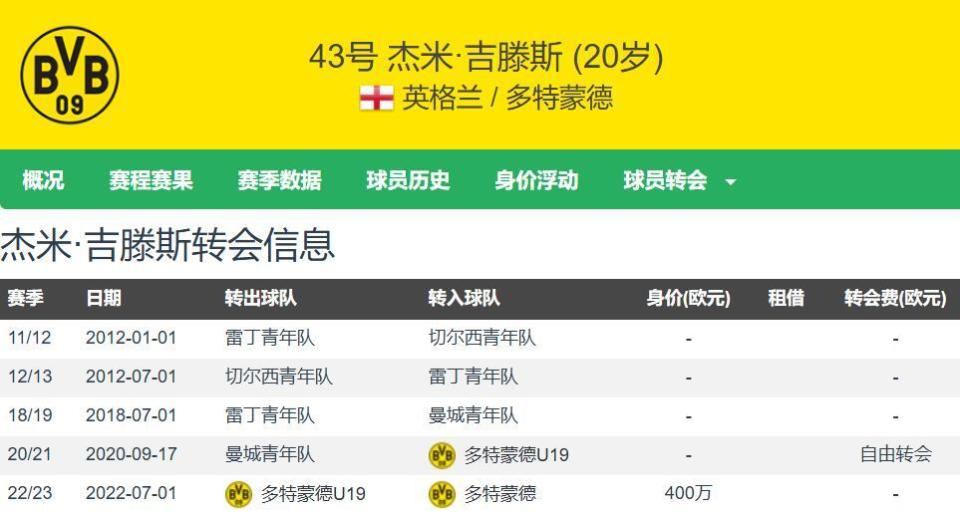 米兰体育官网-关于切尔西正与10个品牌洽谈每年6000万镑的长期的信息
