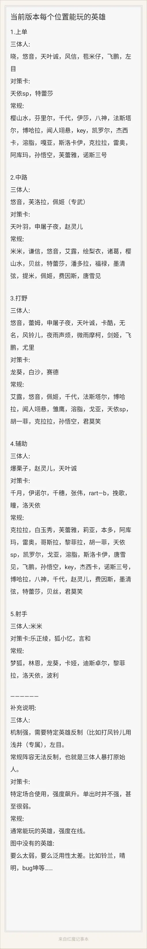 包含说出三个你的常用英雄，让大家猜一猜你的段位吧！的词条