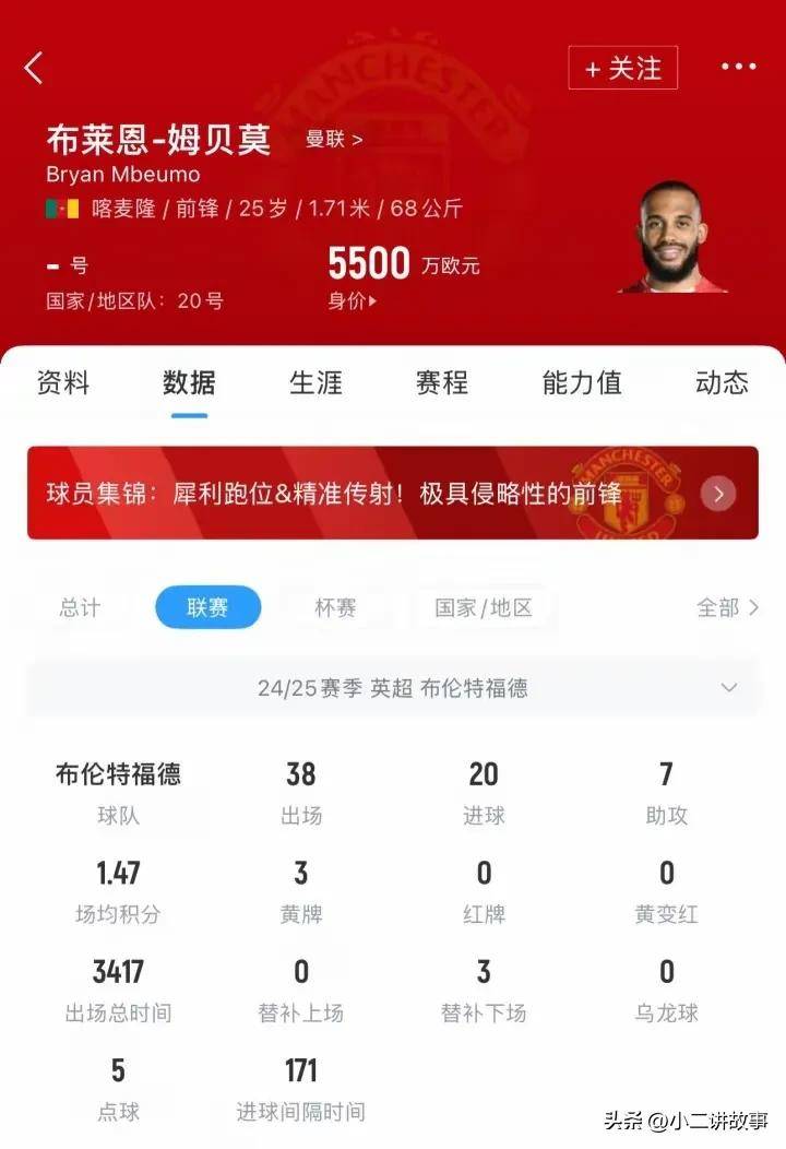 米兰体育官网登录入口-姆贝莫转会曼联已完成，总价7100万镑&amp;签约5+1年的简单介绍