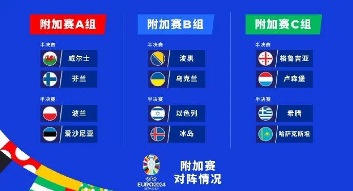 瑞士队惨遭爆冷，欧预赛资格岌岌可危的简单介绍