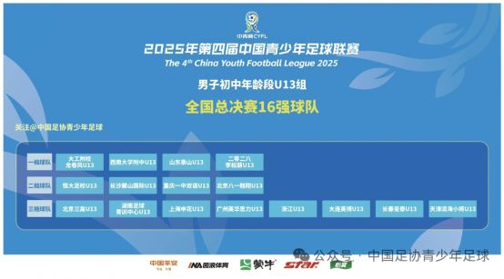 瓦素克拉操练状态佳，迎接强敌挑战