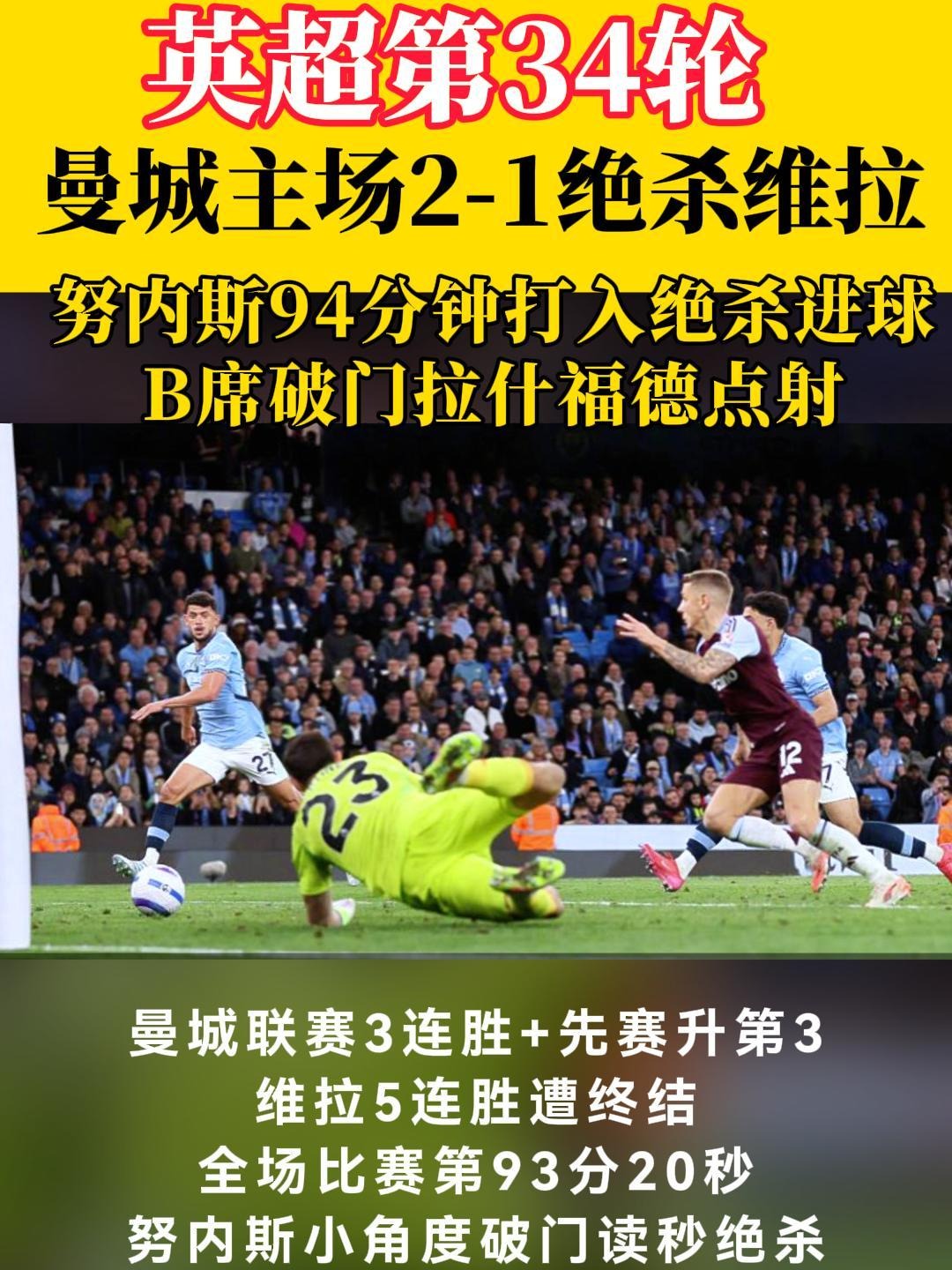 马德里竞技惊险逆转，终结对手连胜纪录